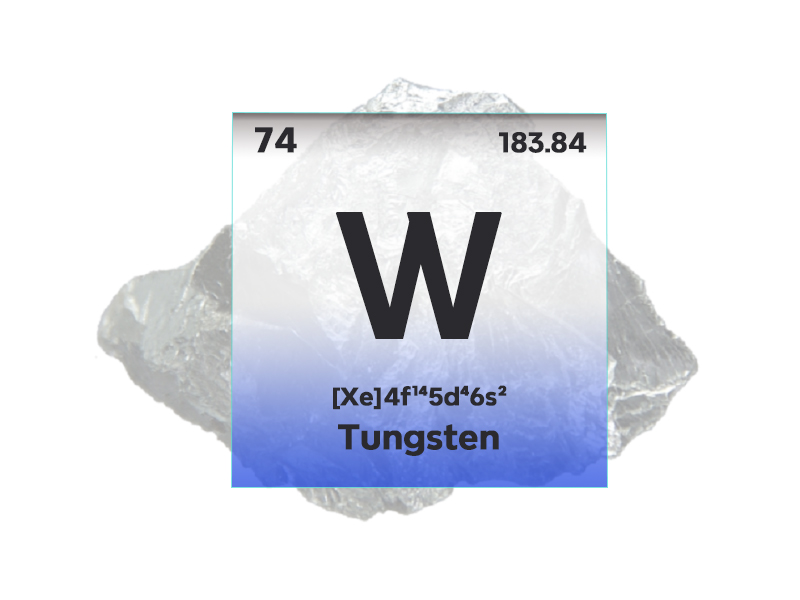 10 strongest metal-tungsten