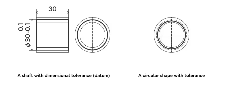 Dimensional and geometric tolerances-benchmark
