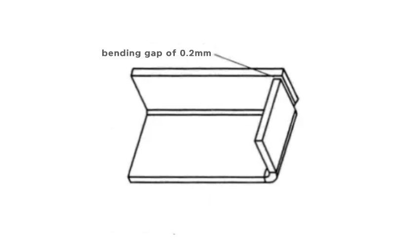 Bending gap