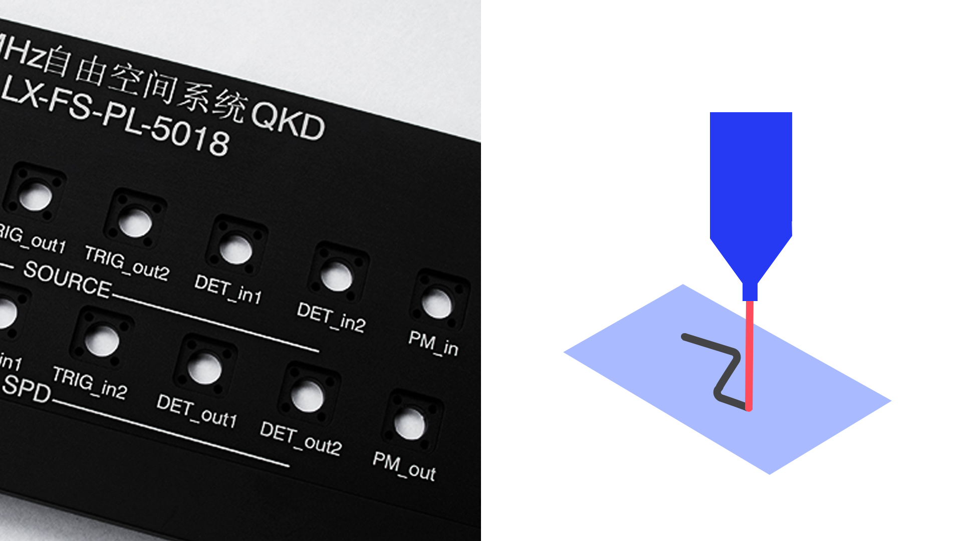 Laser marking process