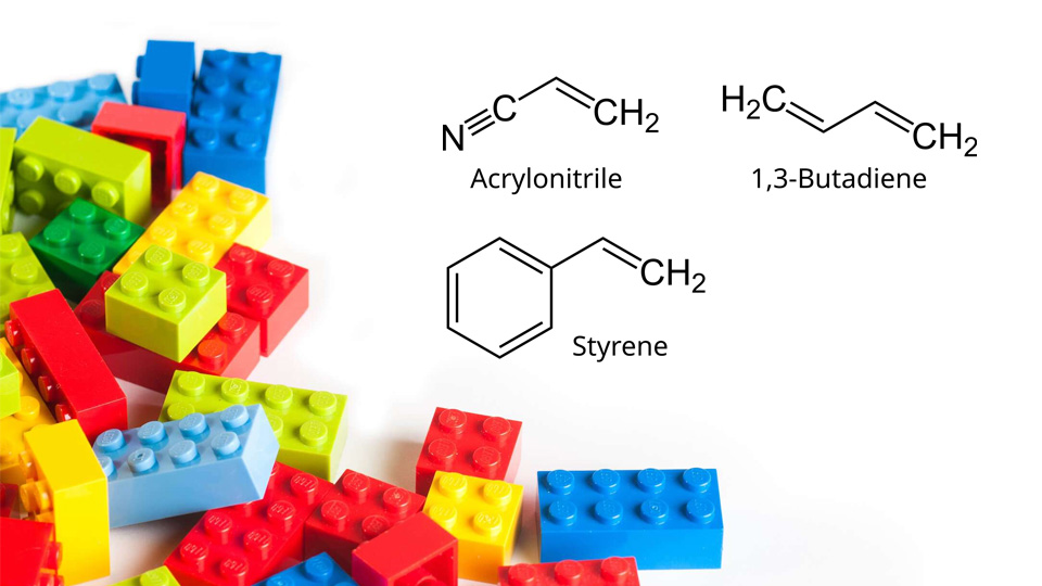 ABS plastic